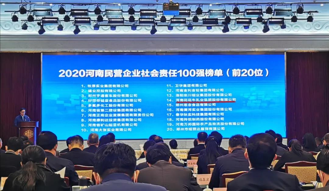 快訊 | 2020河南民營企業100強發布 花花牛榮獲“河南民營企業現代農業100強”、“河南民營企業社會責任100強”雙榮譽