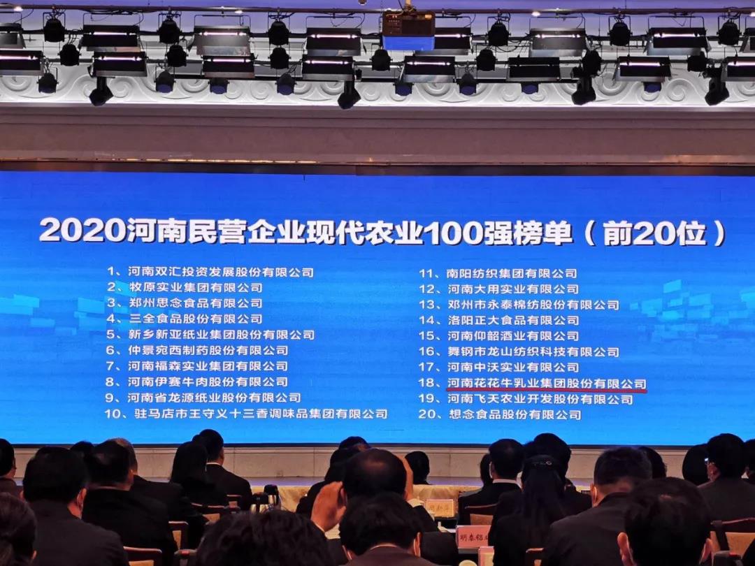 快訊 | 2020河南民營企業100強發布 花花牛榮獲“河南民營企業現代農業100強”、“河南民營企業社會責任100強”雙榮譽