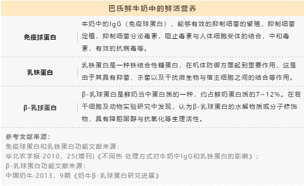快訊 | 長江商學(xué)院智能制造學(xué)會走進花花牛乳業(yè)集團 快訊 | 長江商學(xué)院智能制造學(xué)會走進花花牛乳業(yè)集團