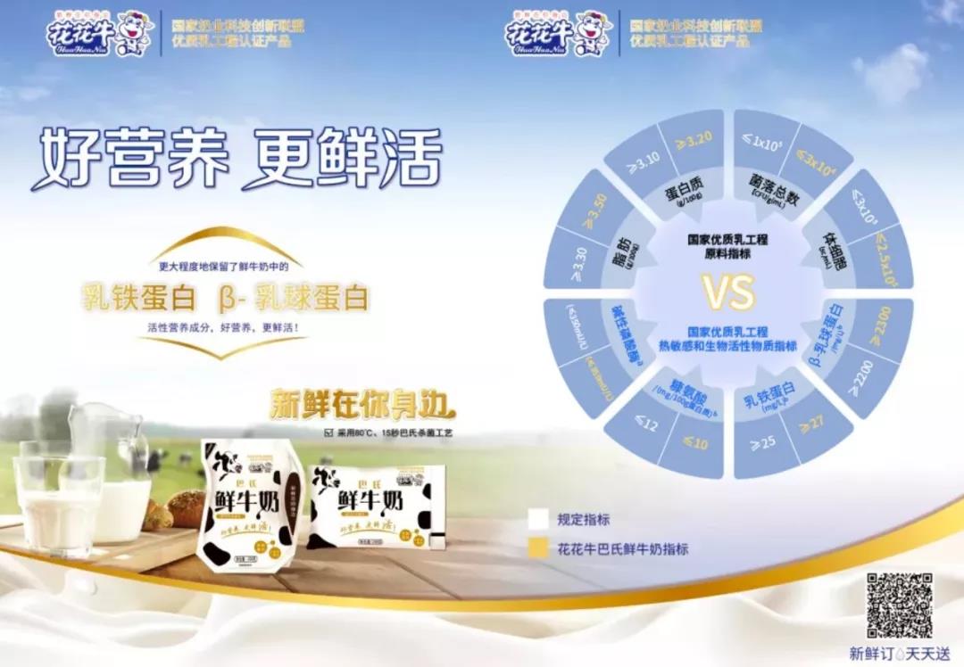 花花牛輕覺上市暨優(yōu)質(zhì)乳工程認證發(fā)布會,盛大啟幕! 花花牛輕覺上市暨優(yōu)質(zhì)乳工程認證發(fā)布會,盛大啟幕!
